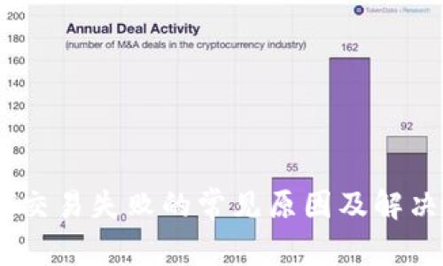 USDT交易失败的常见原因及解决方案