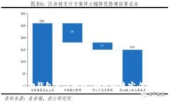 手机小狐狸钱包充值教程