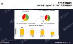 小狐狸钱包升级的方法详解