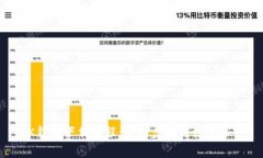 BK钱包下载教程：详细步骤