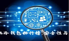 : 2023年去中心化冷钱包排