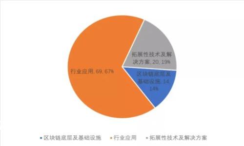 别人用过的冷钱包能要吗？使用前需要注意什么？