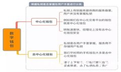 如何下载mykey钱包苹果版？