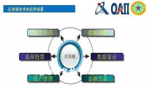 数字钱包领钱安全性分析：如何保护您的资金安全