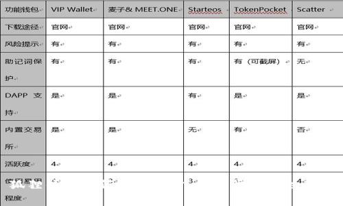 : 狐狸钱包如何链接网站：详细步骤与注意事项