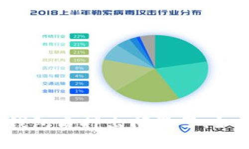 小狐狸钱包质押出问题了，如何解决？