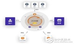 如何将假U转入冷钱包？详