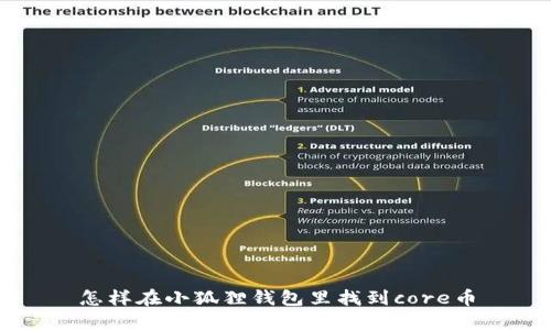 怎样在小狐狸钱包里找到core币