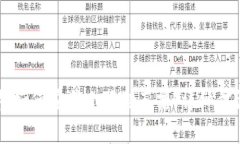苹果手机如何安装小狐狸