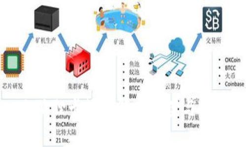 小狐狸卡顿的解决方案与技巧